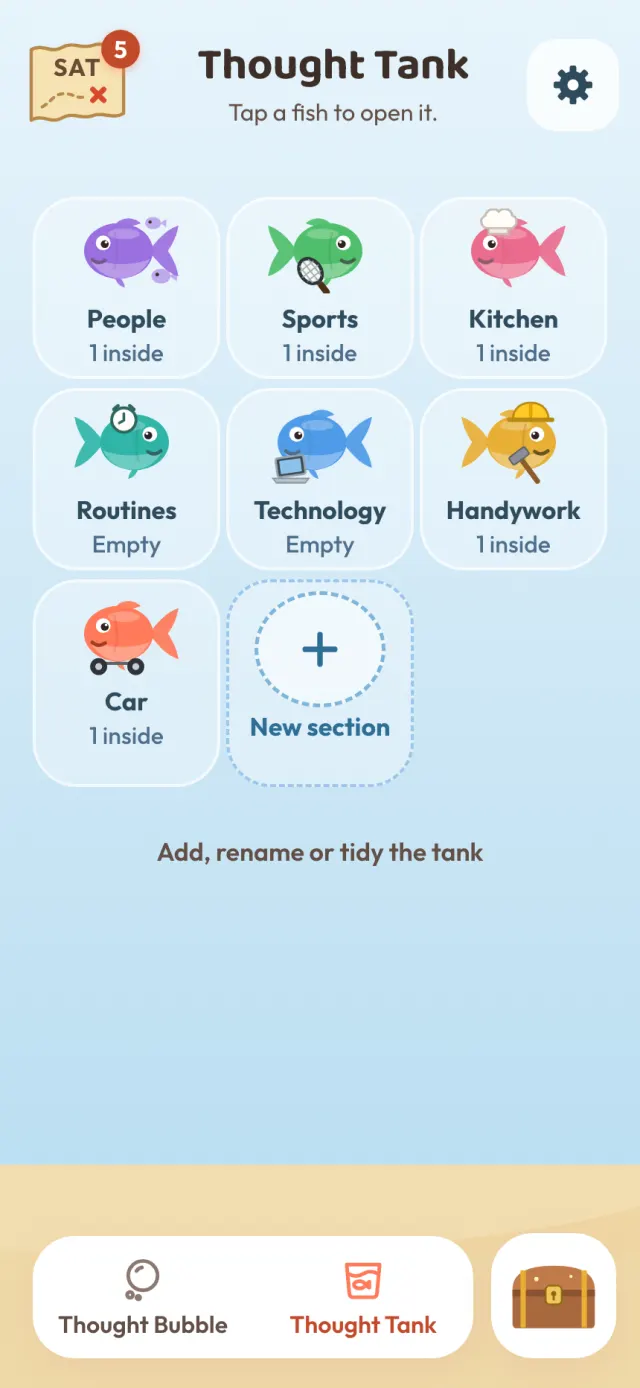 The Thought Tank: a fish for People, Sports, Kitchen, Routines, Technology, Handywork and Car